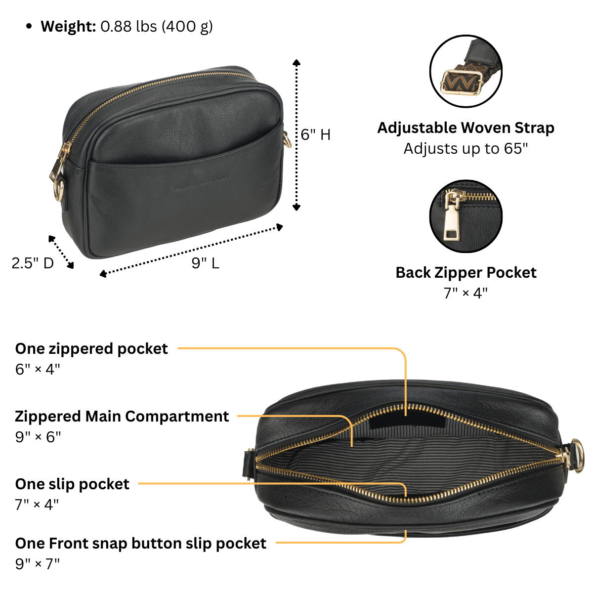 Black Evelyn leather crossbody bag for women by Minori Leather, showing detailed close-up of textured leather and adjustable strap.