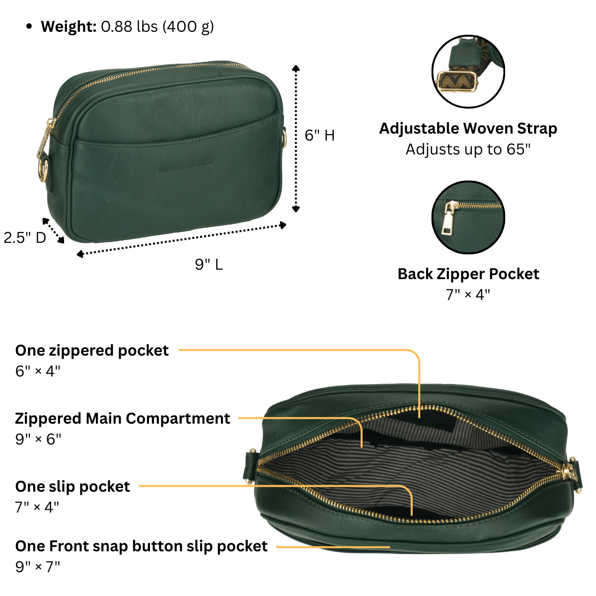 Minori Leather Evelyn crossbody bag for women in forest green leather with detailed stitching and a sleek, compact design.